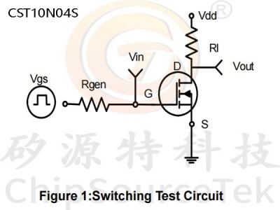 CST10N04S-SOP8